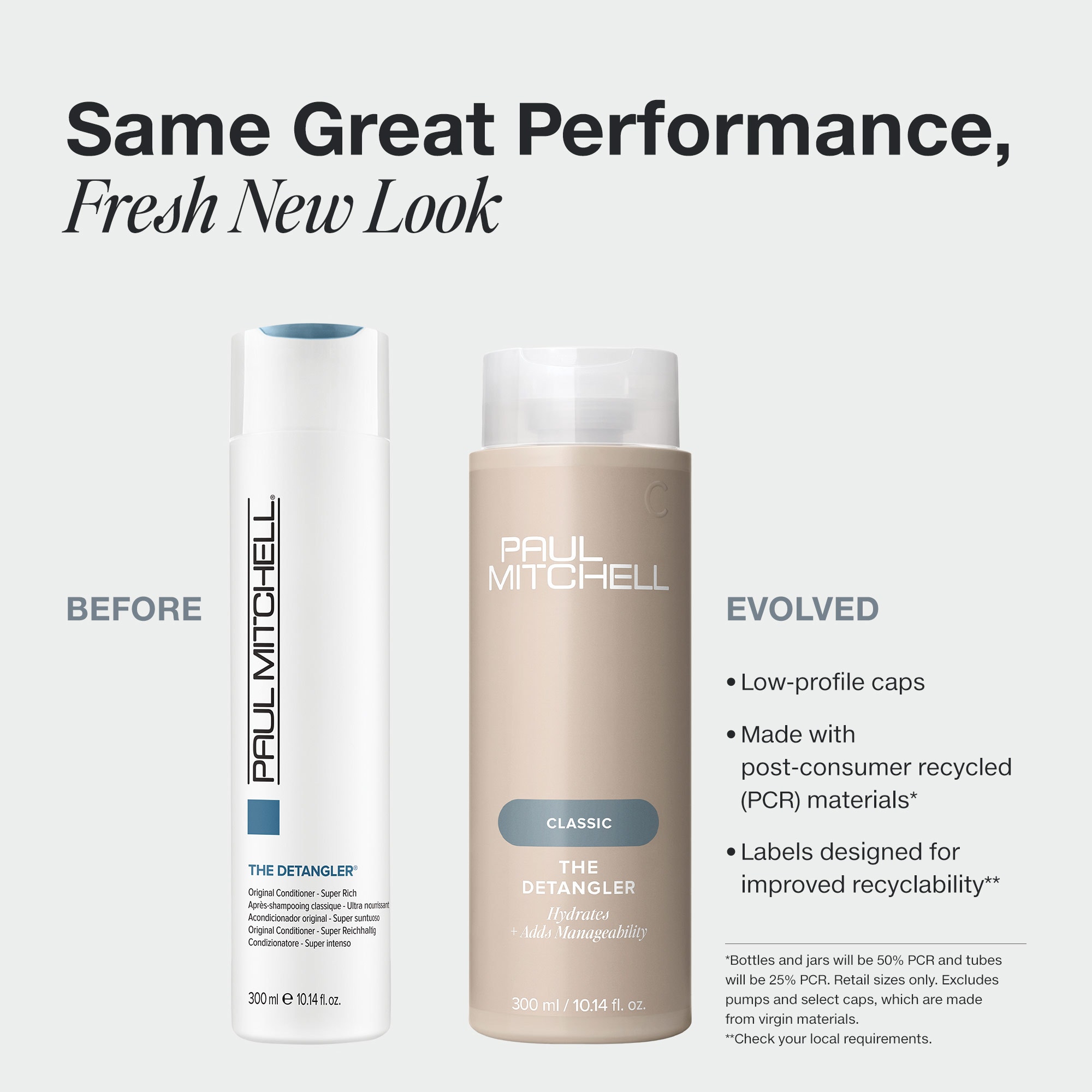 PAUL MITCHELL The Detangler