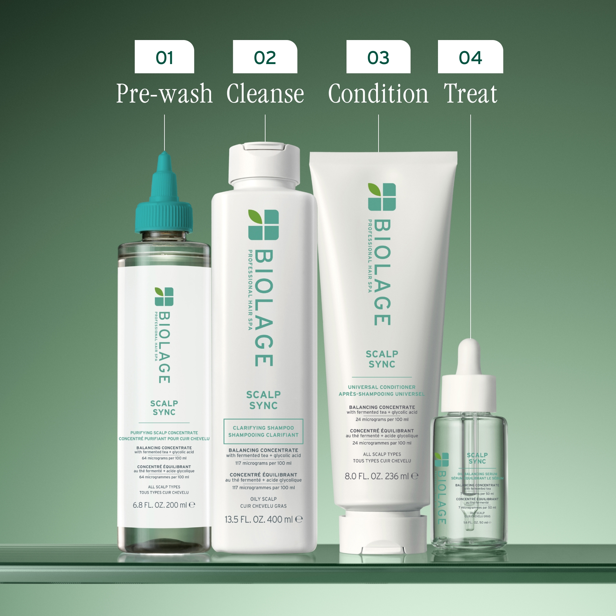 BIOLAGE Scalp Sync Oil Balancing Serum for Oily Scalp